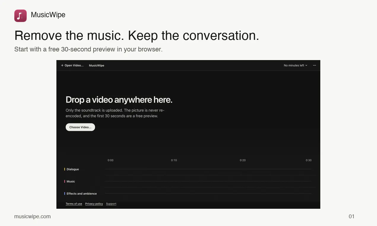 MusicWipe gallery image