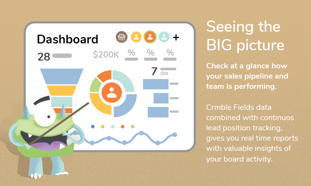 Crmble for Trello gallery image
