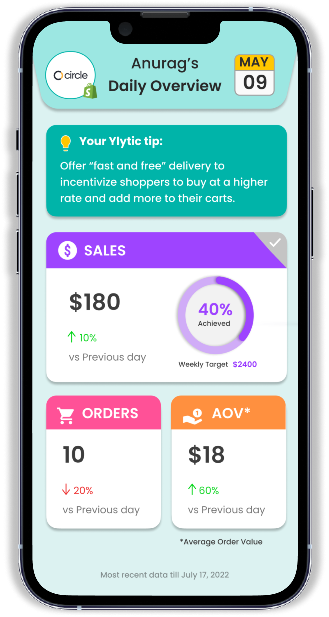 Mídia 4 de Shopify Nudges por Ylytic - Nudges de crescimento para os comerciantes do Shopify para aumentar as vendas da loja