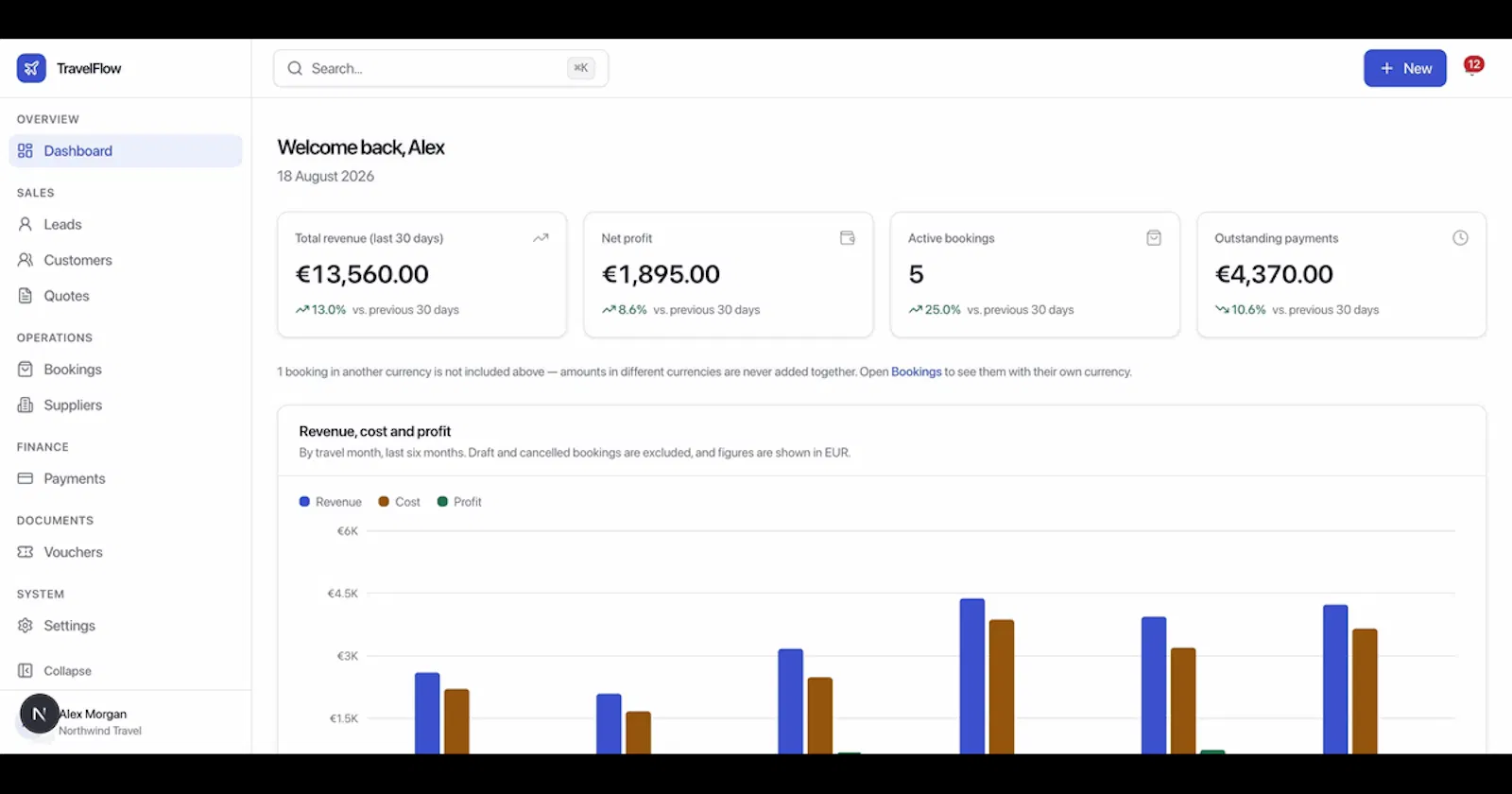 TravelFlow CRM screenshot 5