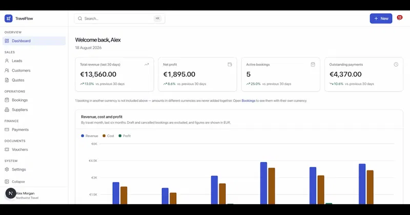 TravelFlow CRM screenshot 5