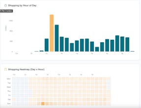 Prime Suspect gallery image