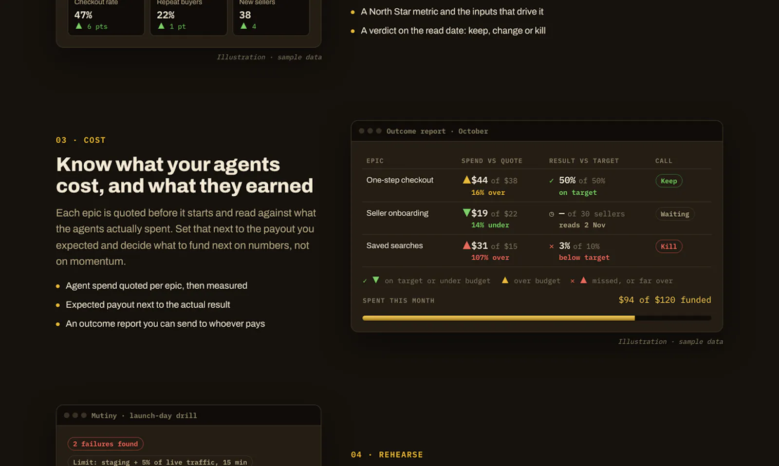 Golden Frijoles screenshot 6
