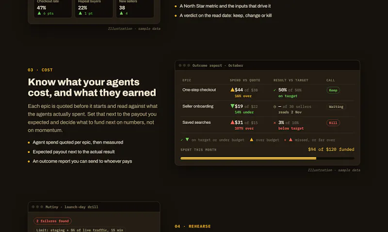 Golden Frijoles screenshot 6