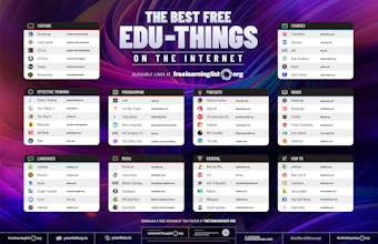 The Free Learning List gallery image