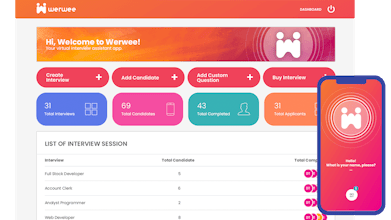 Werwee gallery image