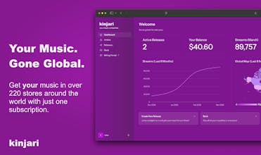 Kinjari gallery image