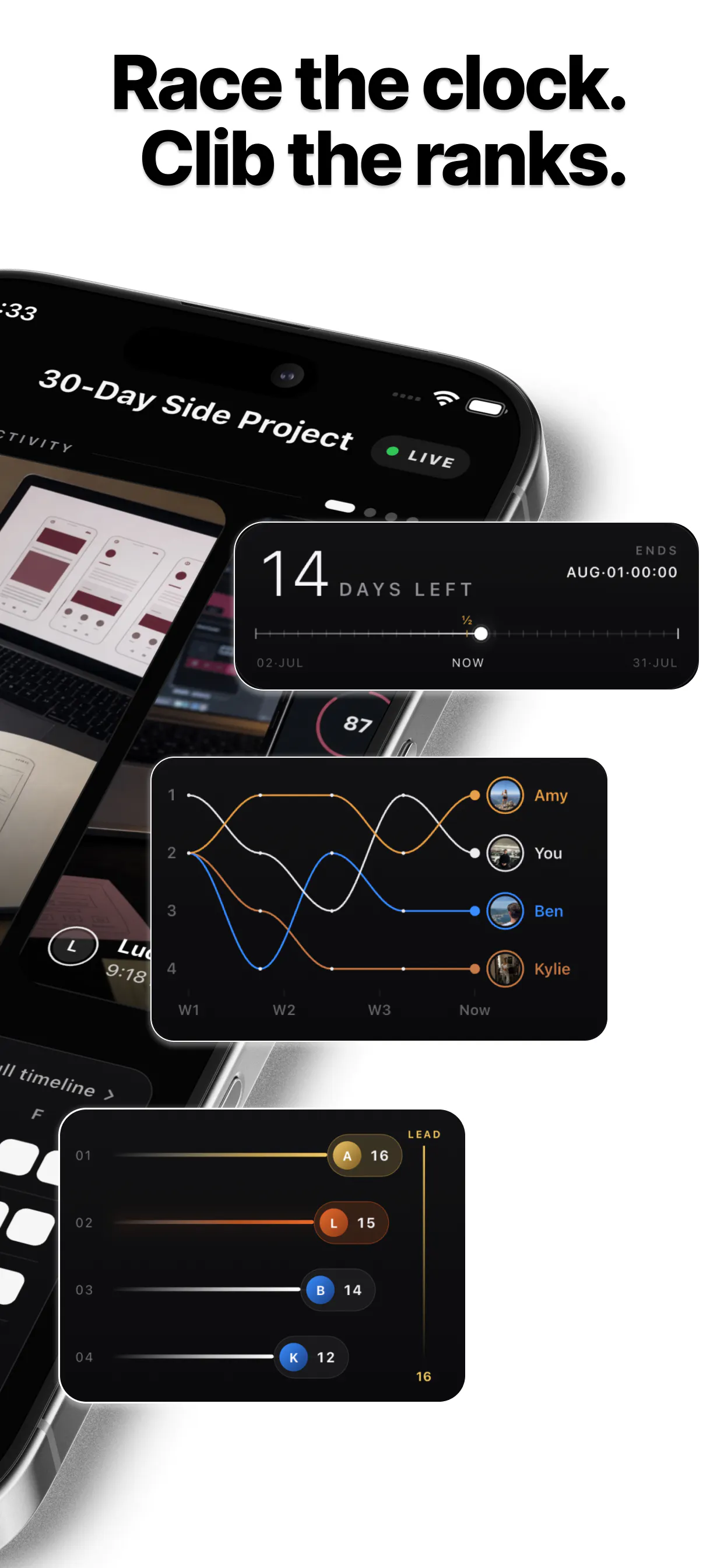 CoThrive - Habit Tracker screenshot