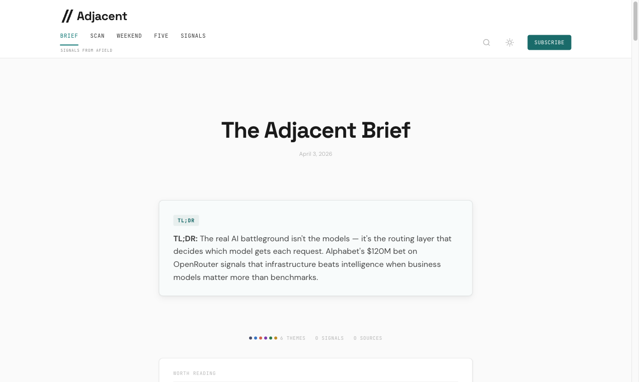 Adjacent Media  gallery image