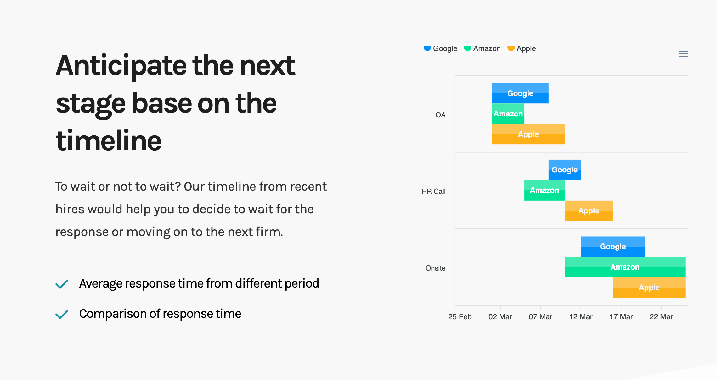 Interview Love gallery image