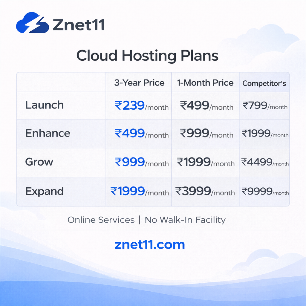Znet11 Technologies  - Screenshot 2 showing product features and functionality