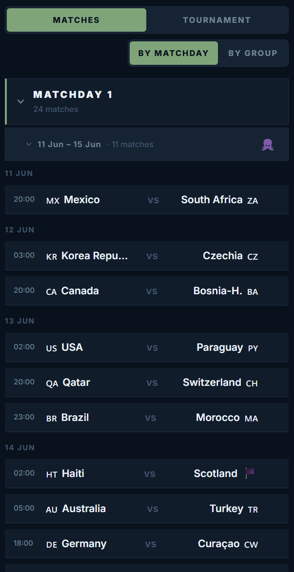 8kicks — World Cup 2026 Predictions gallery image