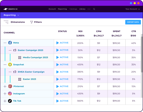 Smartly.io - 顧客が賢くなっている場所になりましょうメディア3