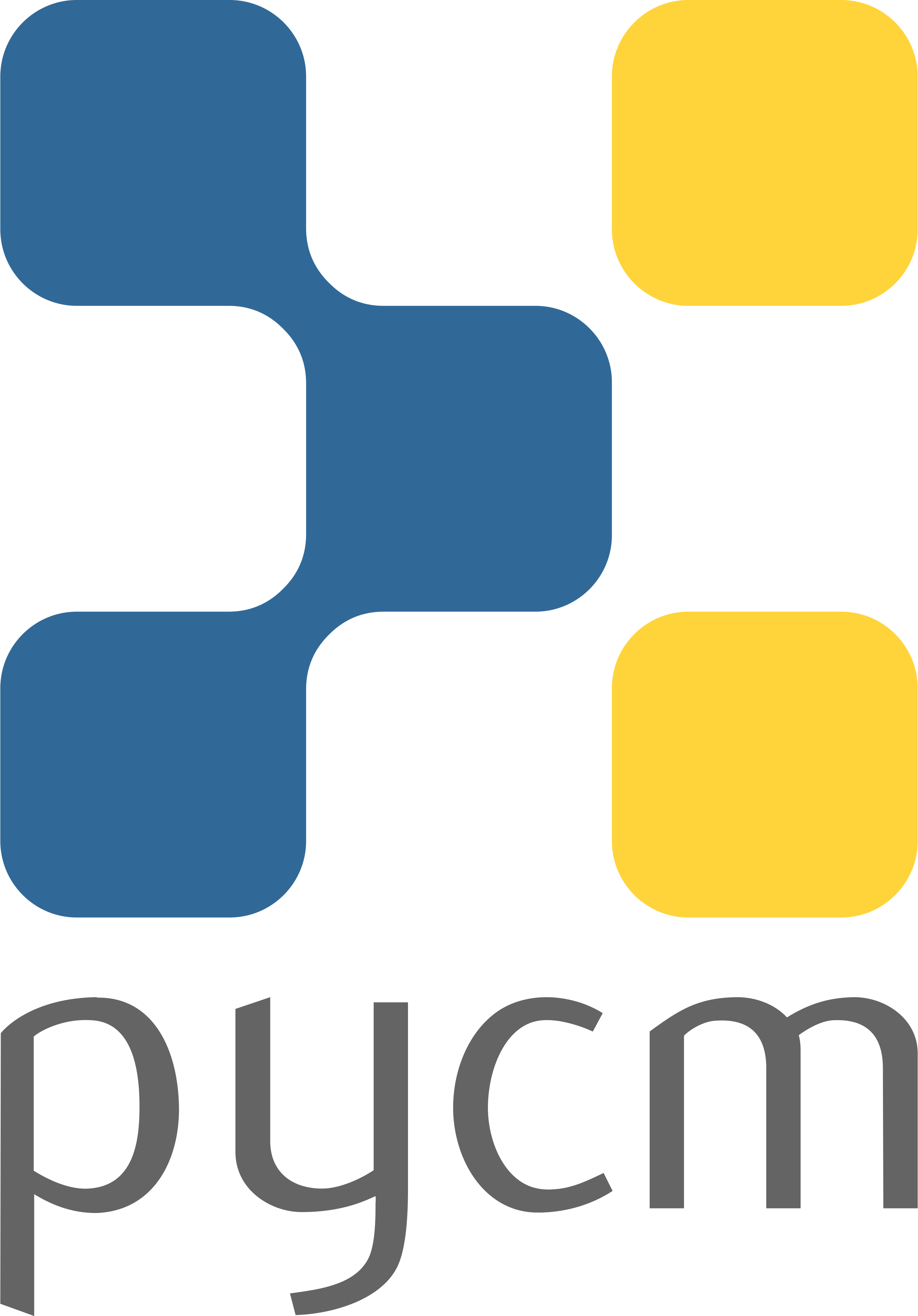 Pycm - Pythonの混乱マトリックスメディア4