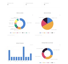 Jobotrak gallery image