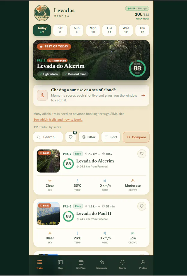 Madeira Hiking - Levadas gallery image