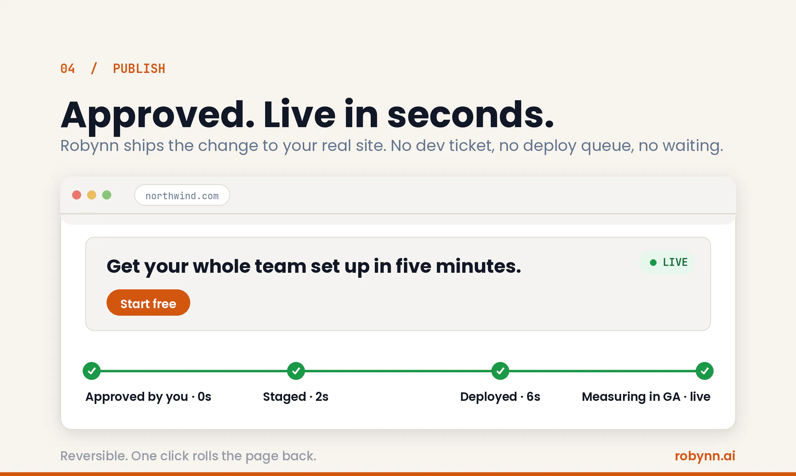 Robynn AI - Self Improving Websites screenshot 6