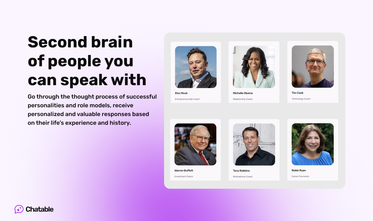 Chatable gallery image