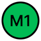 M1-project: Marketing Strategy Generator
