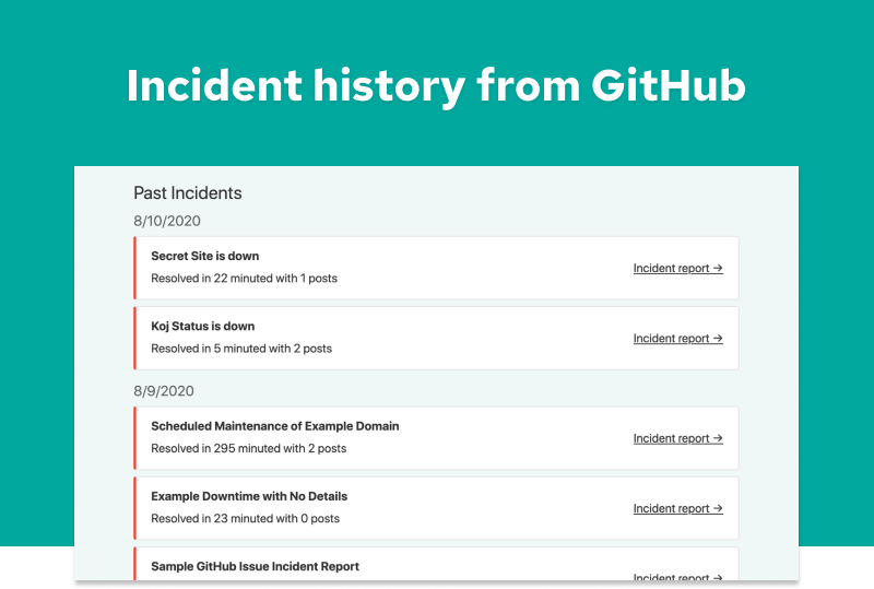 Upptime gallery image