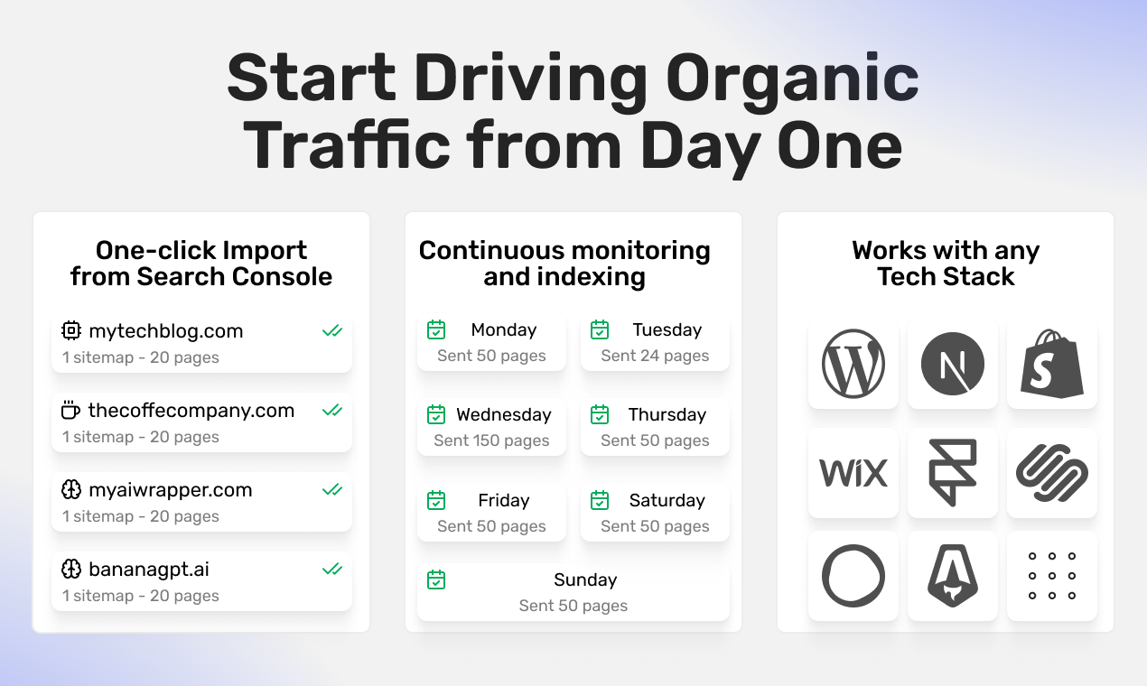 AutoIndex gallery image