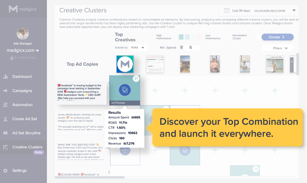 Creative Clusters by madgicx.com gallery image