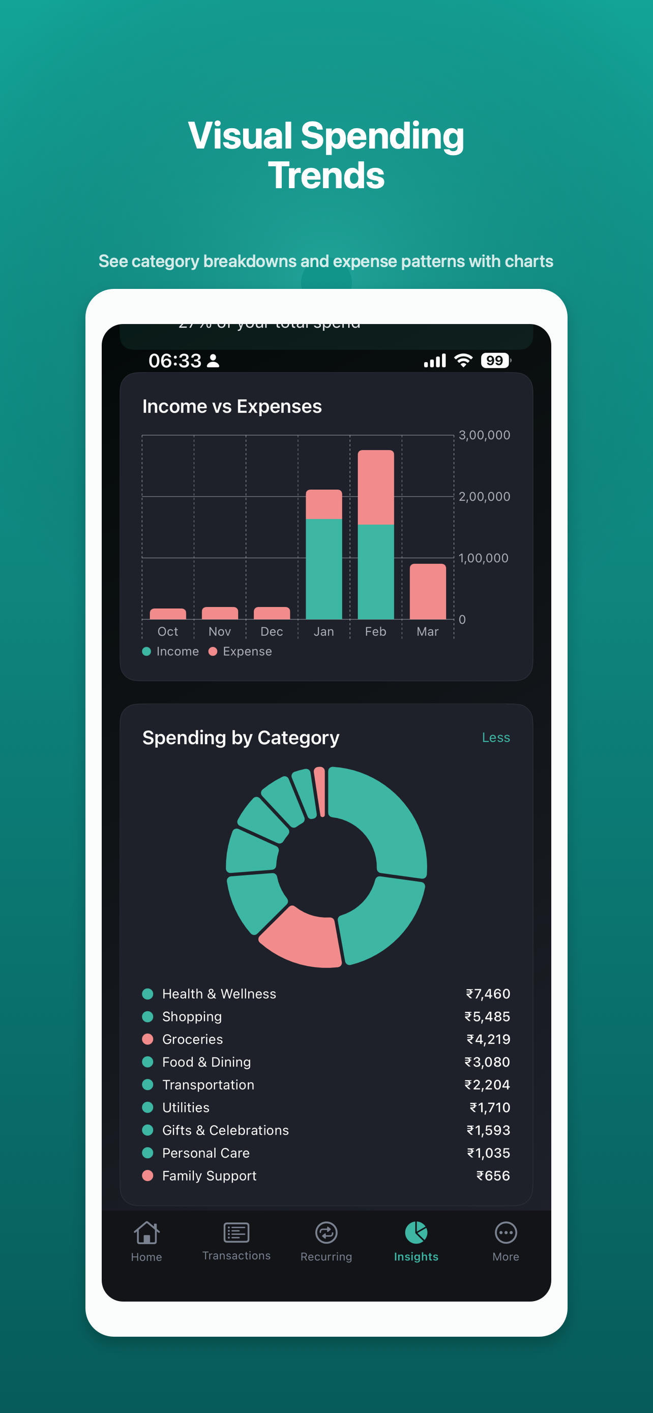 OurSpend gallery image