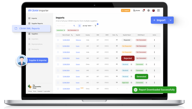 Mídia 6 de A nuvem de sustentabilidade - Software de gerenciamento de sustentabilidade para zero líquido