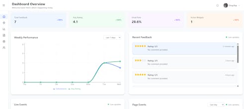 Drop.Top Feedback Widgets gallery image