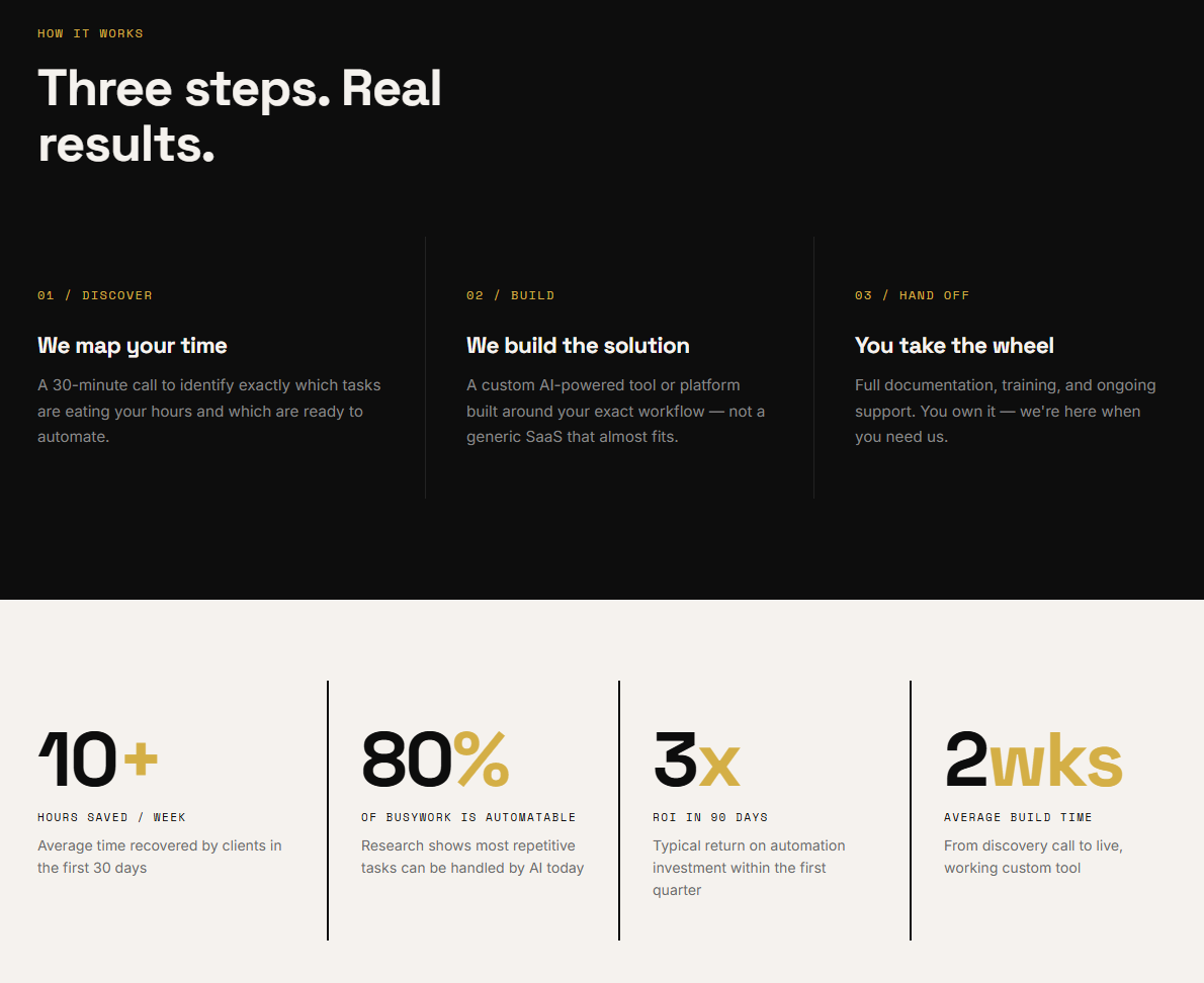 Bridge AI Solutions gallery image