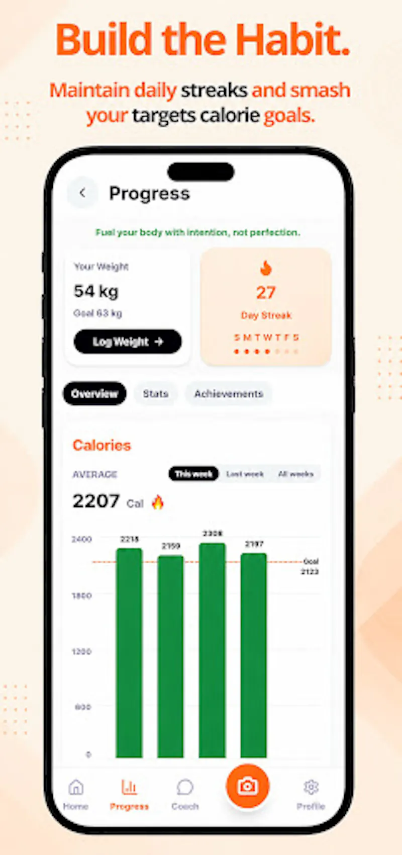 VedaFit: AI Calorie Tracker screenshot 4