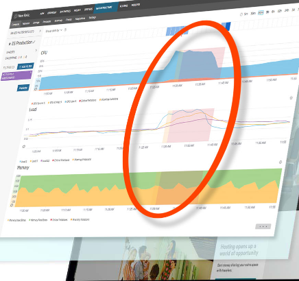 New Relic Infrastructure
