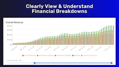 Stock Unlock gallery image