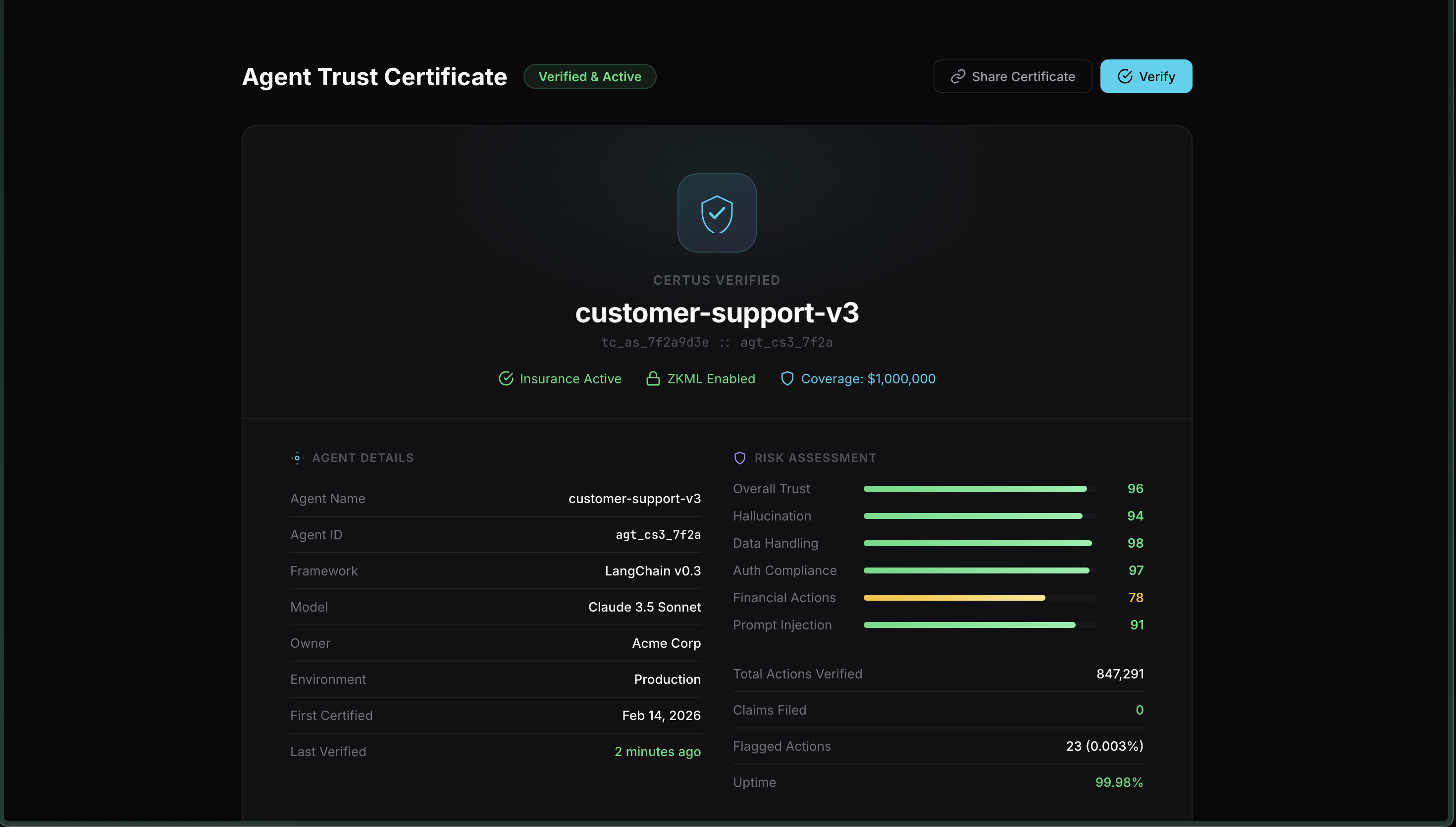 Certus gallery image