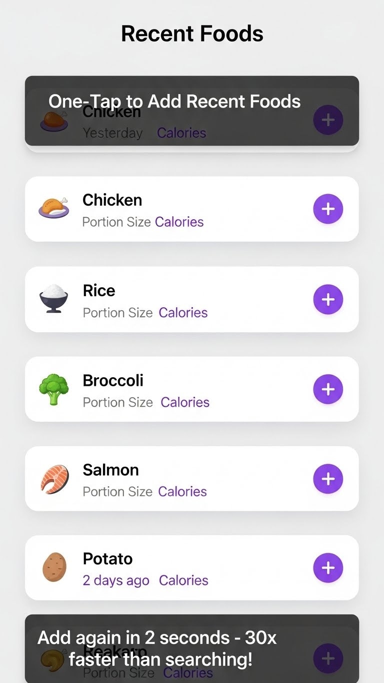 CaloriesSnap gallery image