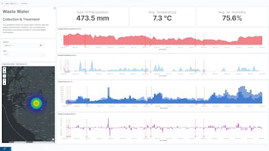 InfoTiles Digital Water gallery image