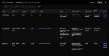 AI Market Watch gallery image