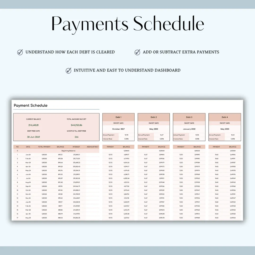 Debt Payoff Planner & Tracker Excel gallery image