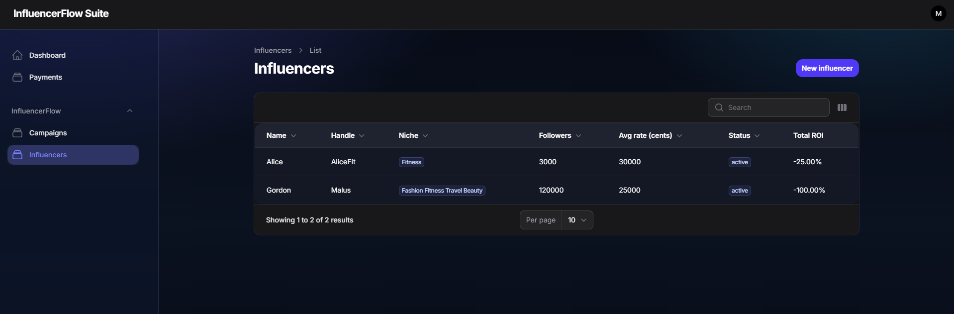 InfluencerFlow Suite - Screenshot 3 showing product features and functionality