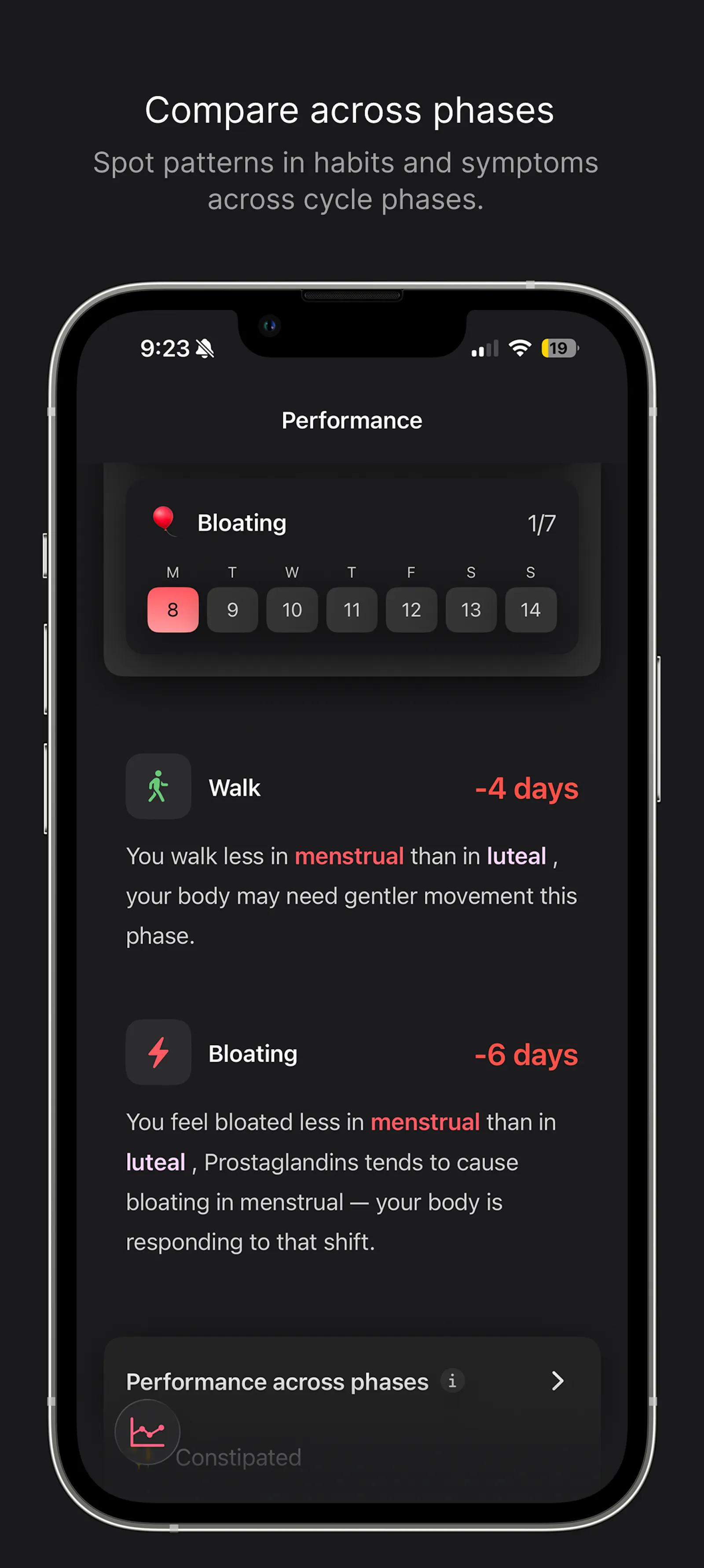 Rhythm:Productivity for women screenshot 1