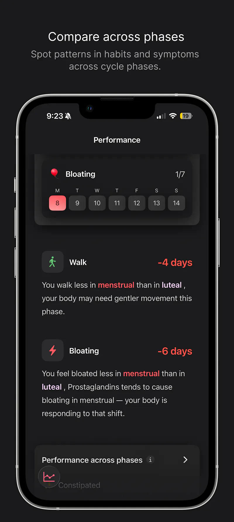Rhythm:Productivity for women screenshot 1