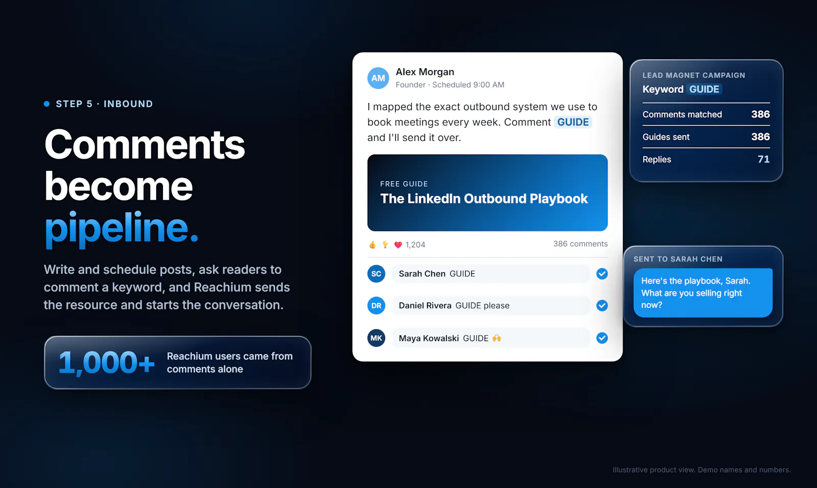 Reachium: LinkedIn Acquisition System screenshot 7