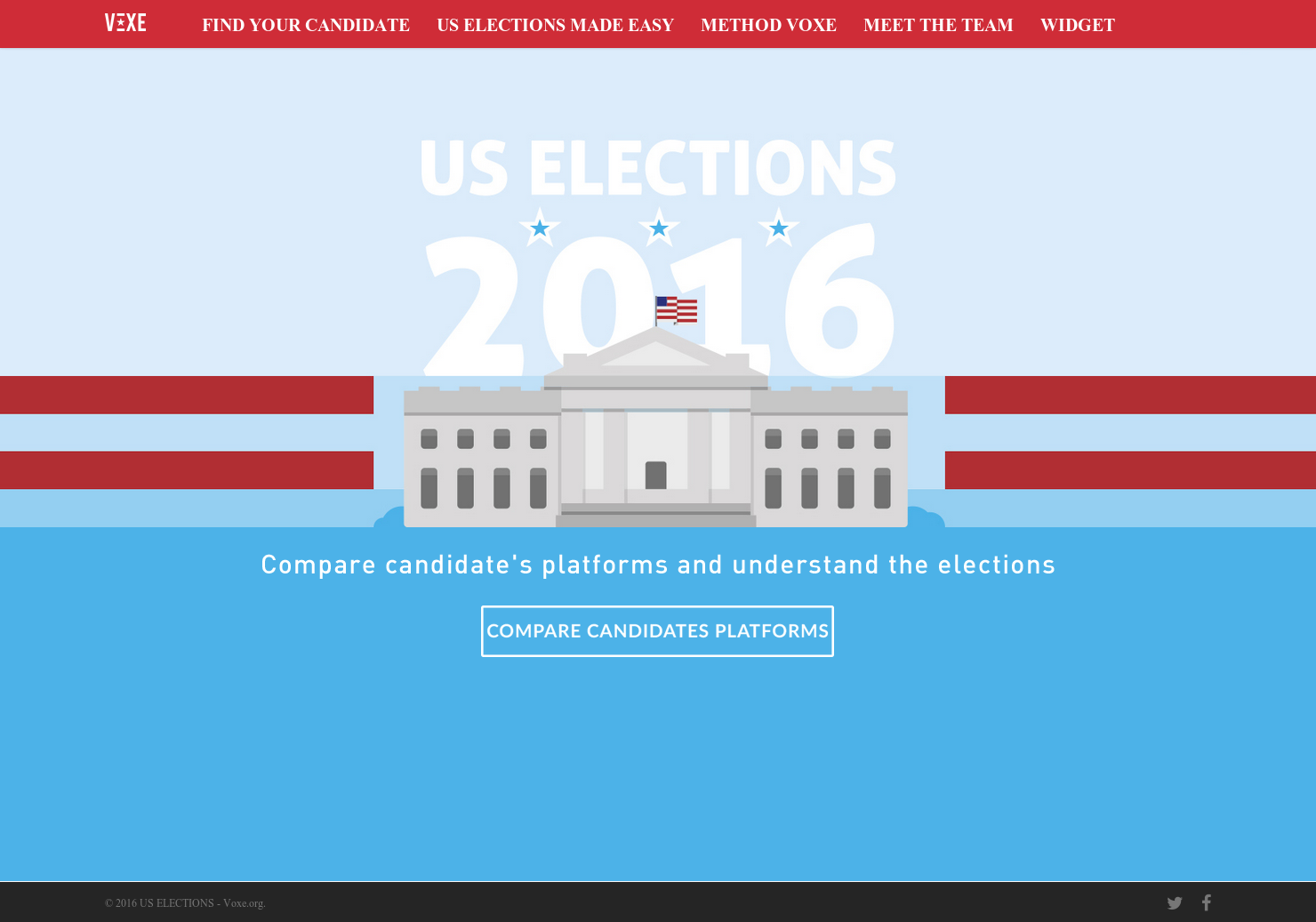 Voxe - US Election Comparator
