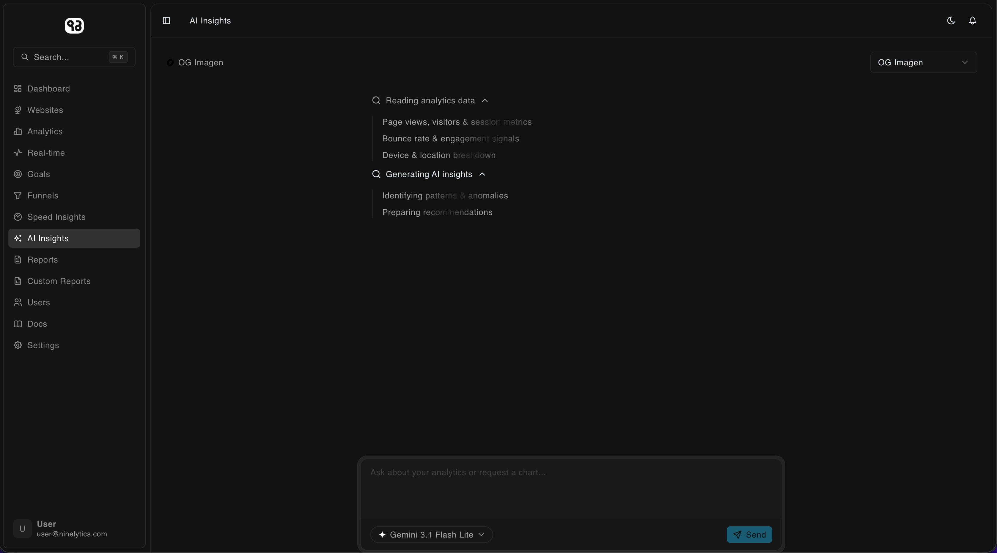Ninelytics gallery image