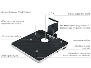 Air Quad gallery image