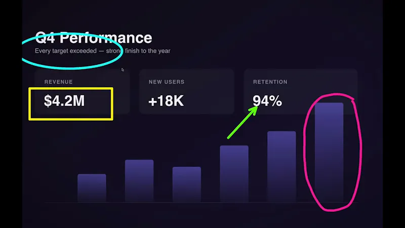 Glassboard: Annotate anything on a Mac screenshot 1 (video preview)
