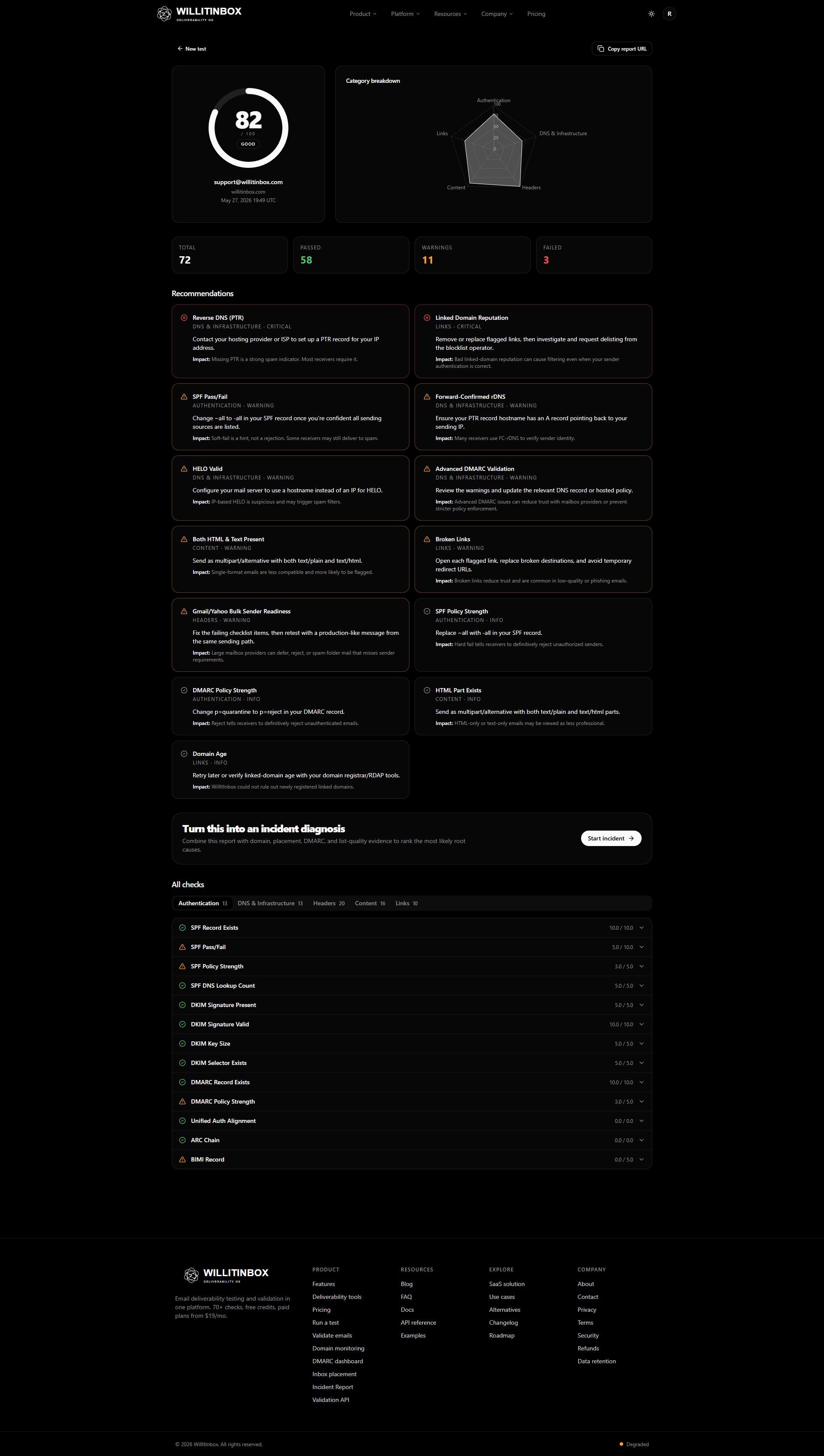 WillItInbox gallery image