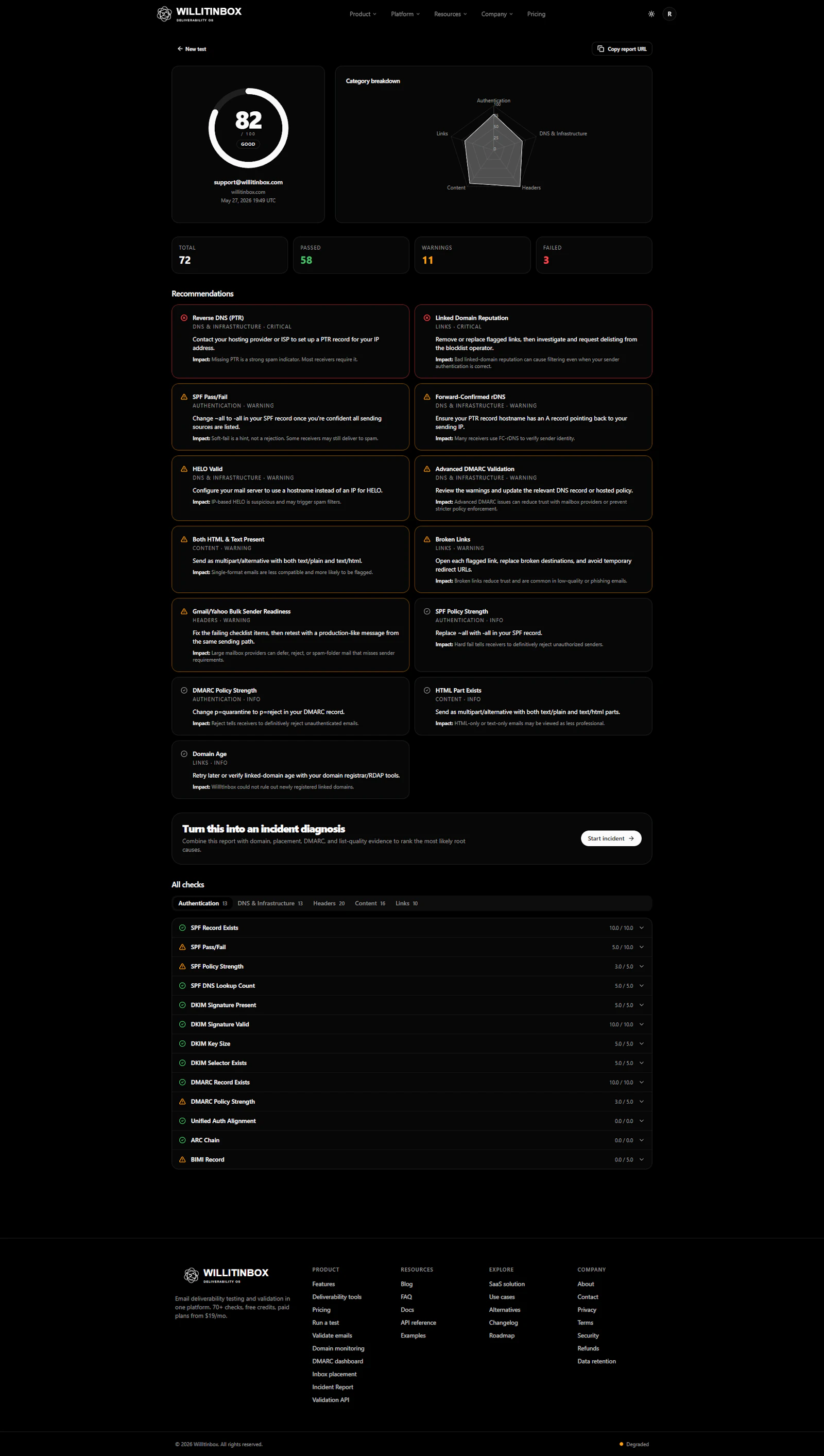 WillItInbox screenshot 4