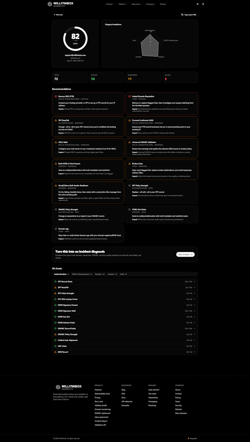 WillItInbox screenshot 4