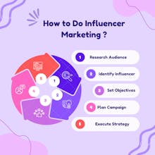 Igboosthub gallery image